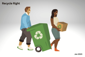 Recycle Right January 2023