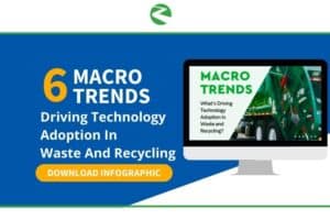 Six Macro Trends Driving Technology Adoption In Waste And Recycling