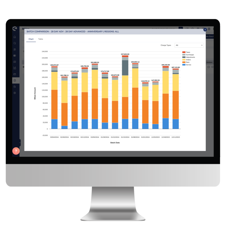 Smart Waste Billing Software | Waste Collection Billing Software | Financial Information in Screenshot