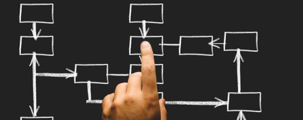 The Essential Guide to Modernizing Your Waste Program 5 6.5