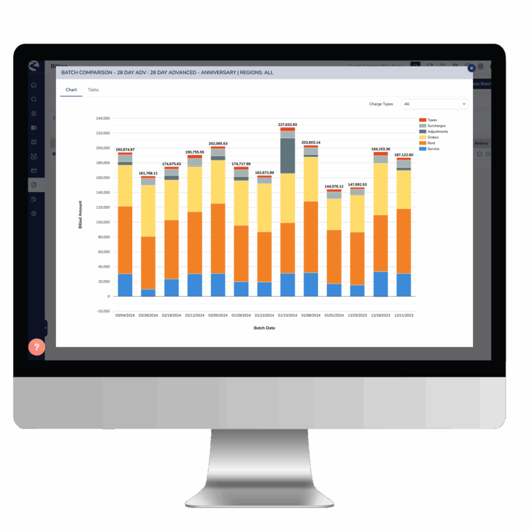 Smart Waste Billing Software | Waste Collection Billing Software | Financial Information in Screenshot