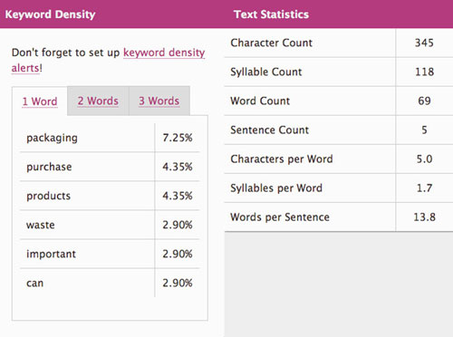 readability-score-before-2