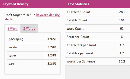 readability-score-after-2