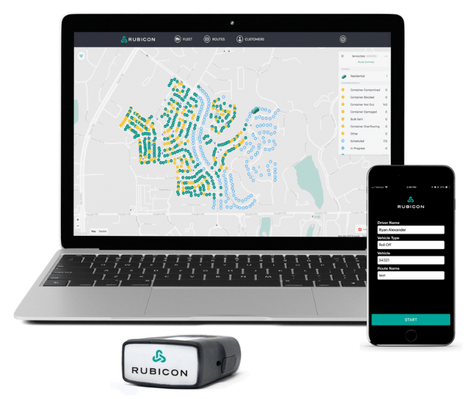 rubiconpro demo