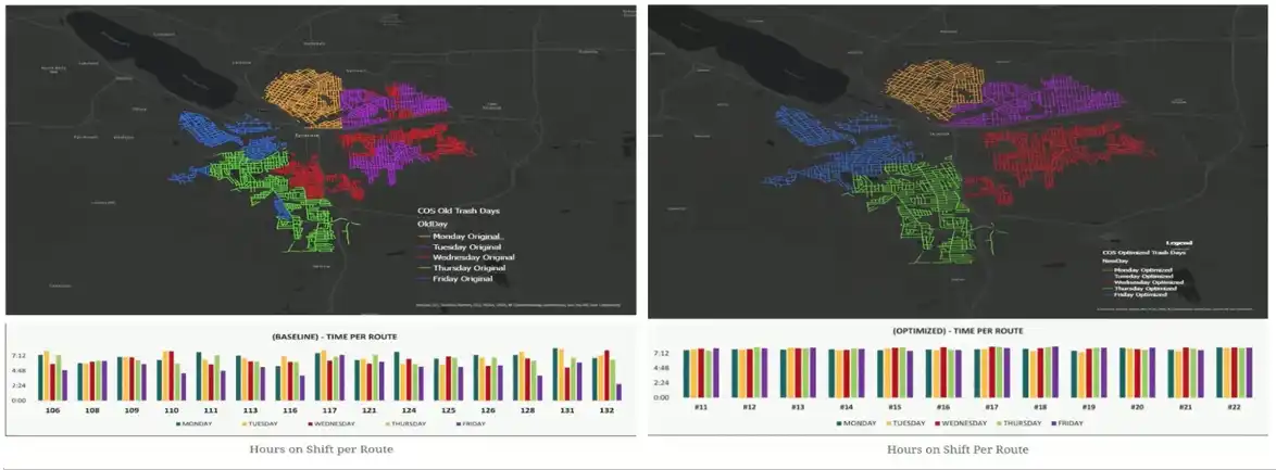 Before/after route map visualization